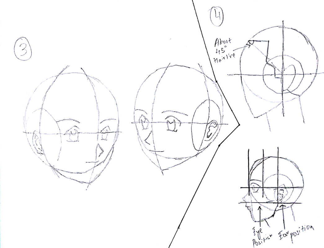 How to Draw Anime Step by Step - DrawingNow